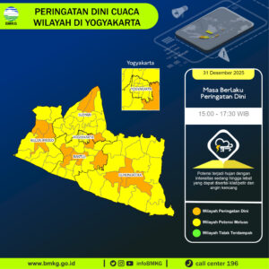 BMKG Beri Peringatan Hujan Lebat di Gunungkidul Sore Ini